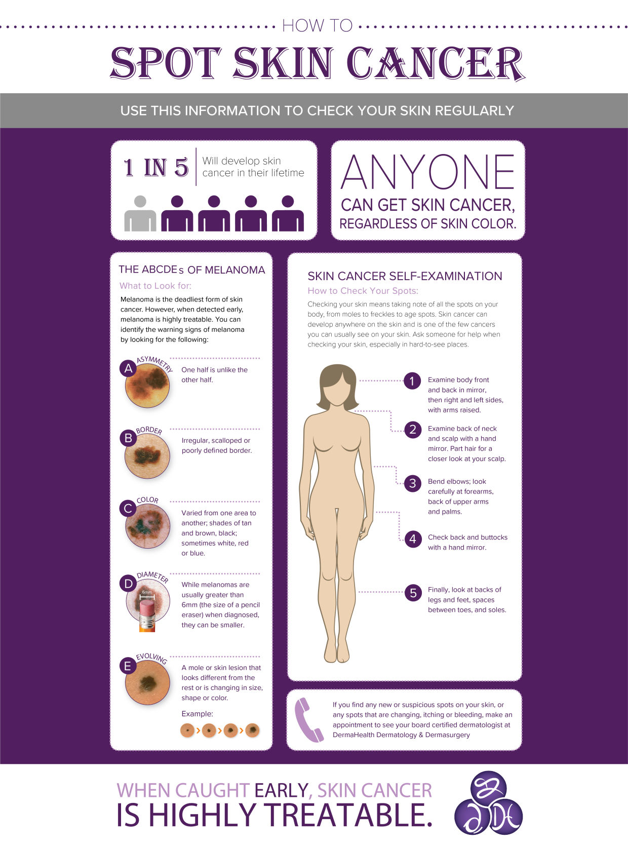 dermahealth